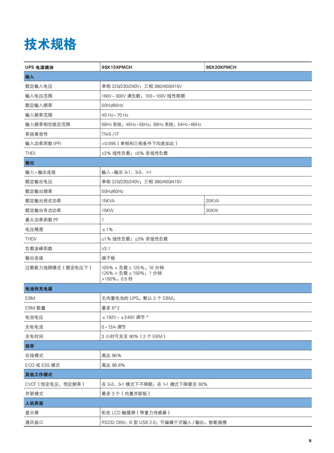 eaton-9sx-ups-15-20-kva-catalog-zh-cn_04.jpg