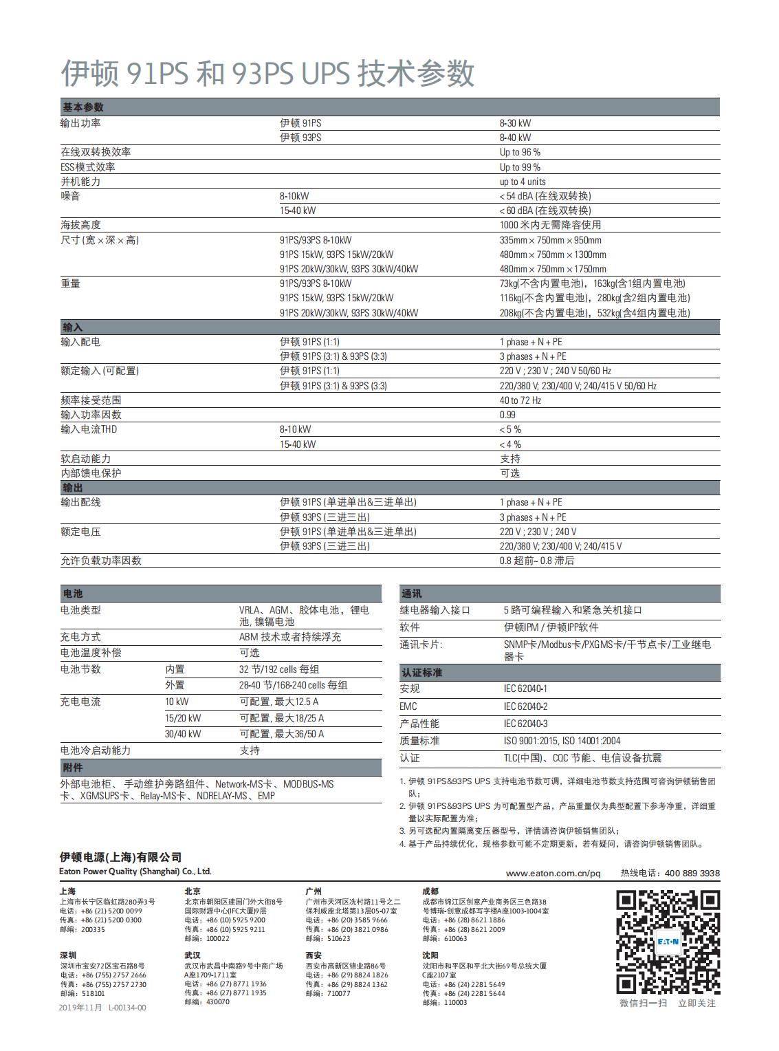 伊顿 91PS & 93PS_06.jpg